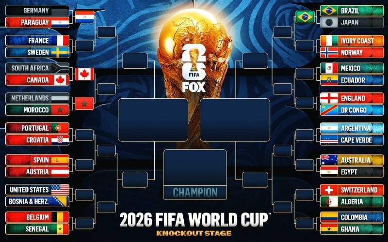 A digital tournament bracket graphic for the "2026 FIFA World Cup Knockout Stage" features the World Cup trophy, a "FOX" logo, and 32 national team flags arranged in a single-elimination bracket.
