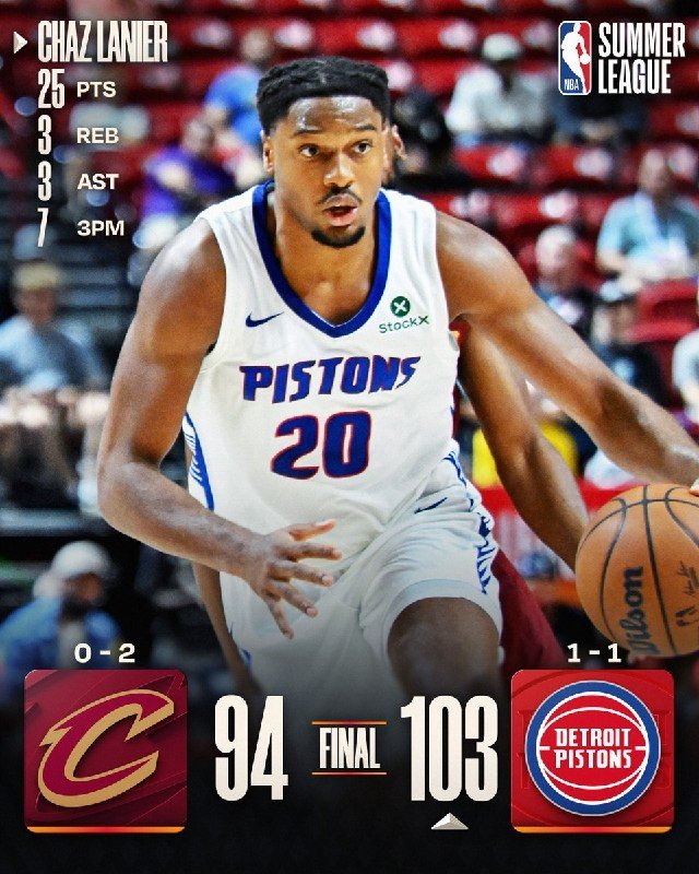 Graphic sports graphic displays player stats alongside a Final score of Cavaliers 94, Pistons 103, from an NBA Summer League game.