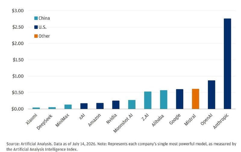 SpaceX's founder floats a valuation that dwarfs global GDP.