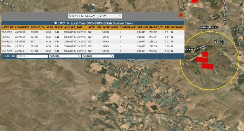 A satellite monitoring interface displays a data table of VIIRS/NOAA-21 thermal detections overlaid on an aerial map, with red hotspots circled near "Dar Nafar" and "Tasiuja."