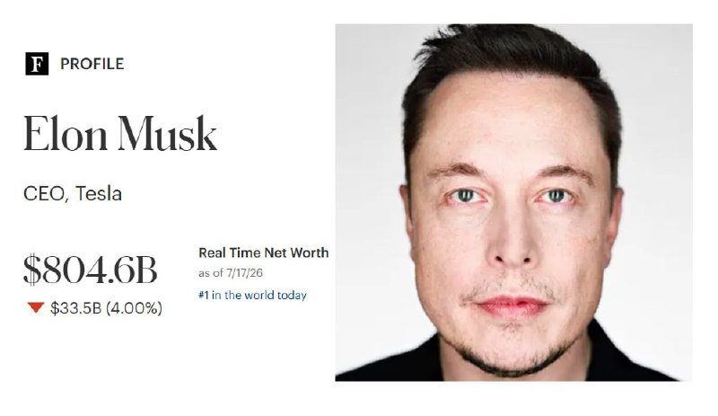 A profile graphic displays the name "Elon Musk, CEO, Tesla" with a $804.6B net worth listed as of 7/17/26.