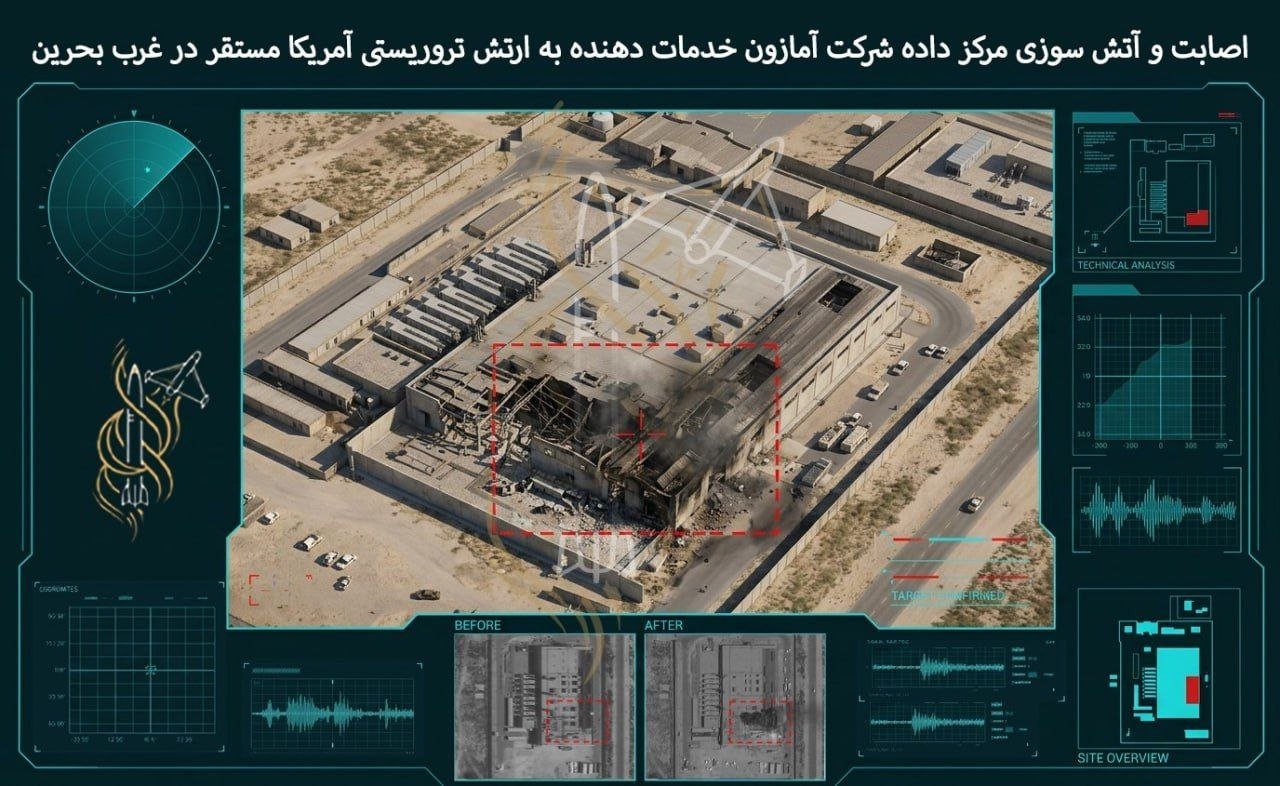 Multiple Telegram channels reported sirens and explosions across Bahrain on the afternoon of 20 July 2026.